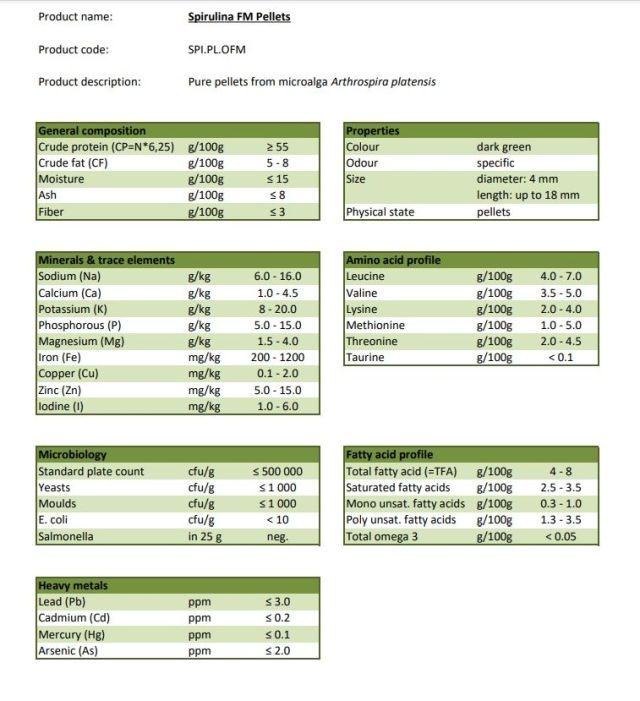 Spirulina Pellets für Pferde & Hunde Analysezertifikat 1