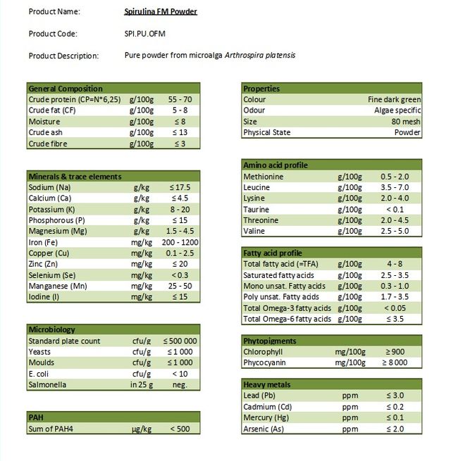 Spirulina Pulver für Pferde & Hunde Analysezertifikat 1